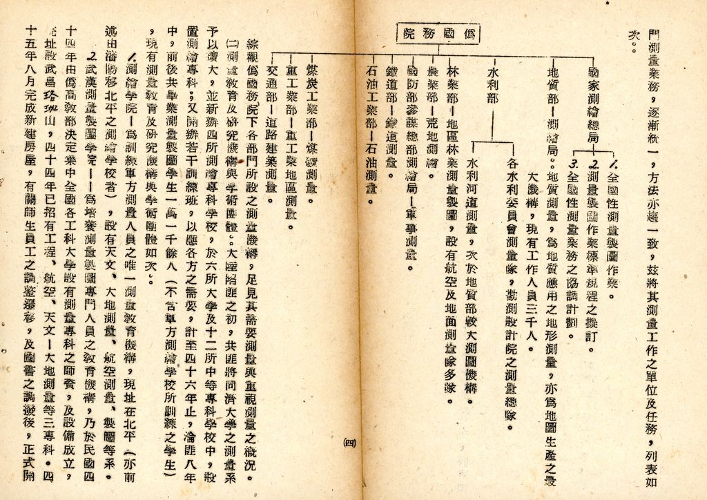 國防研究院研究員魏汝霖筆記簿：國軍四十七年度匪情研究考核主官論文的圖檔，第44張，共125張