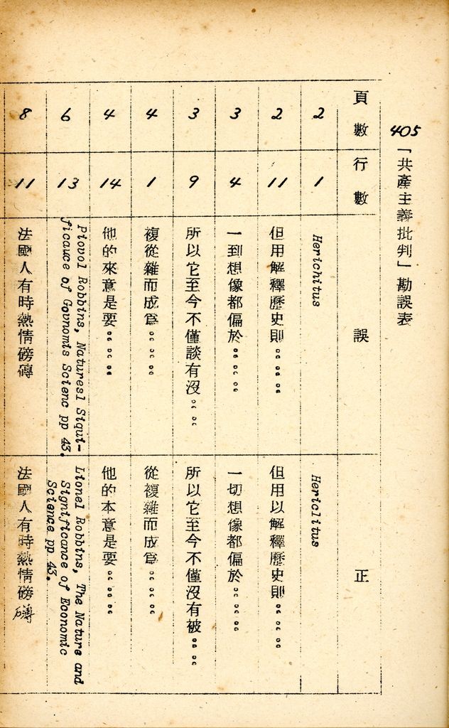 國防研究院研究員魏汝霖筆記簿的圖檔，第9張，共83張