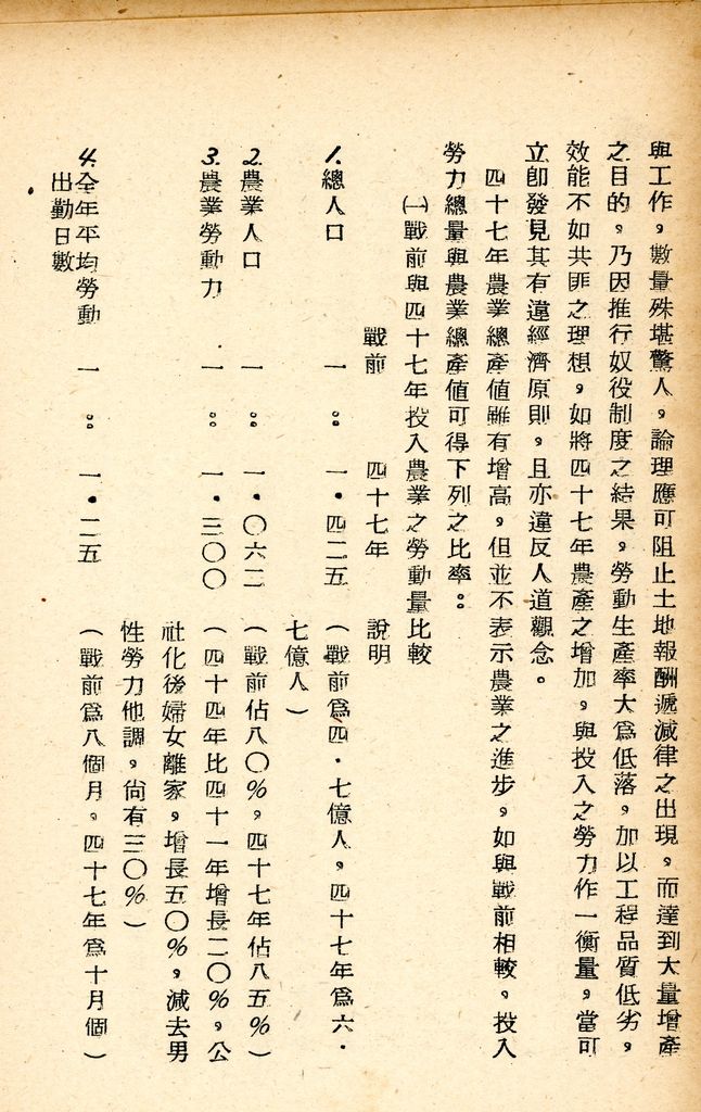 國防研究院研究員魏汝霖筆記簿的圖檔，第24張，共84張