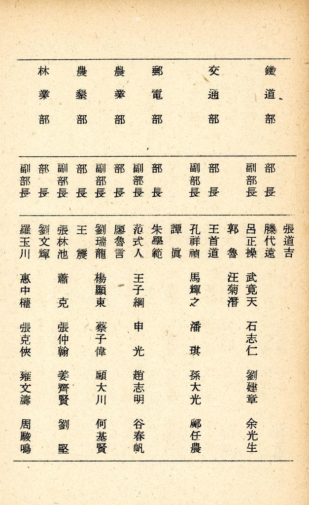 國防研究院研究員魏汝霖筆記簿的圖檔，第66張，共84張