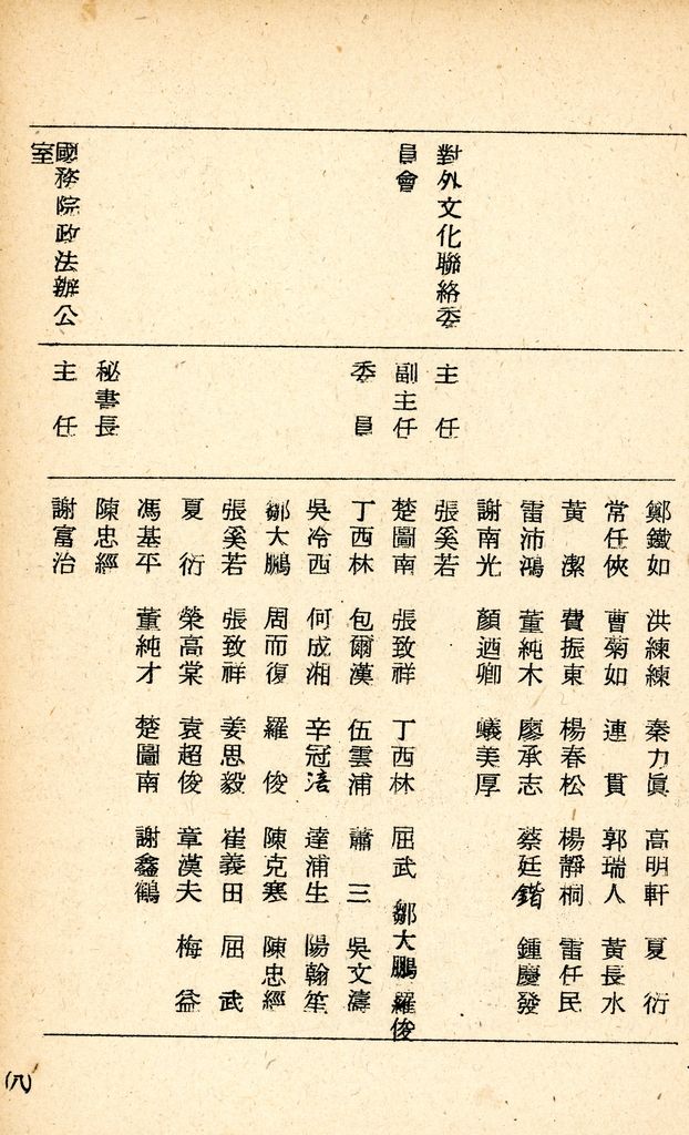 國防研究院研究員魏汝霖筆記簿的圖檔，第71張，共84張