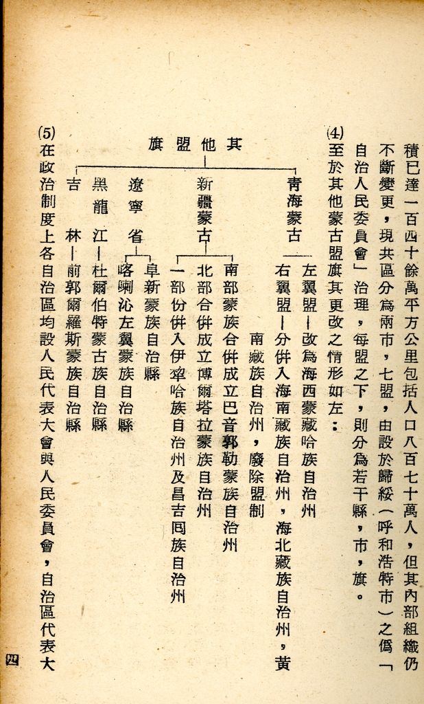 國防研究院研究員魏汝霖筆記簿的圖檔，第25張，共106張