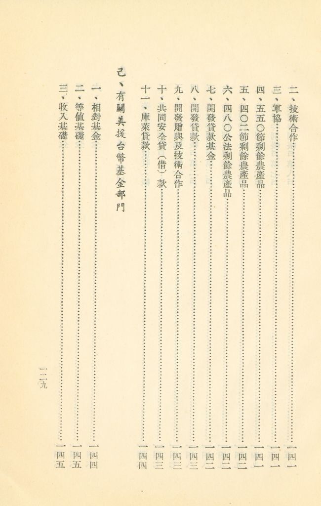 常用經濟辭語淺釋的圖檔，第132張，共178張