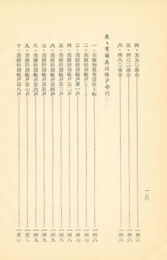 常用經濟辭語淺釋的圖檔，第133張，共178張