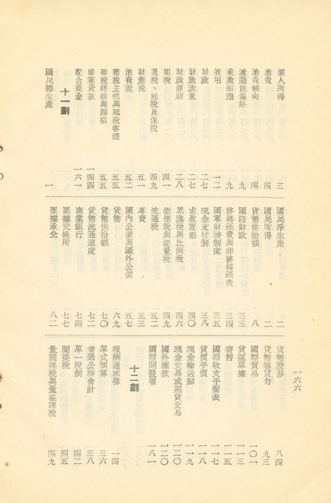 常用經濟辭語淺釋的圖檔，第169張，共178張