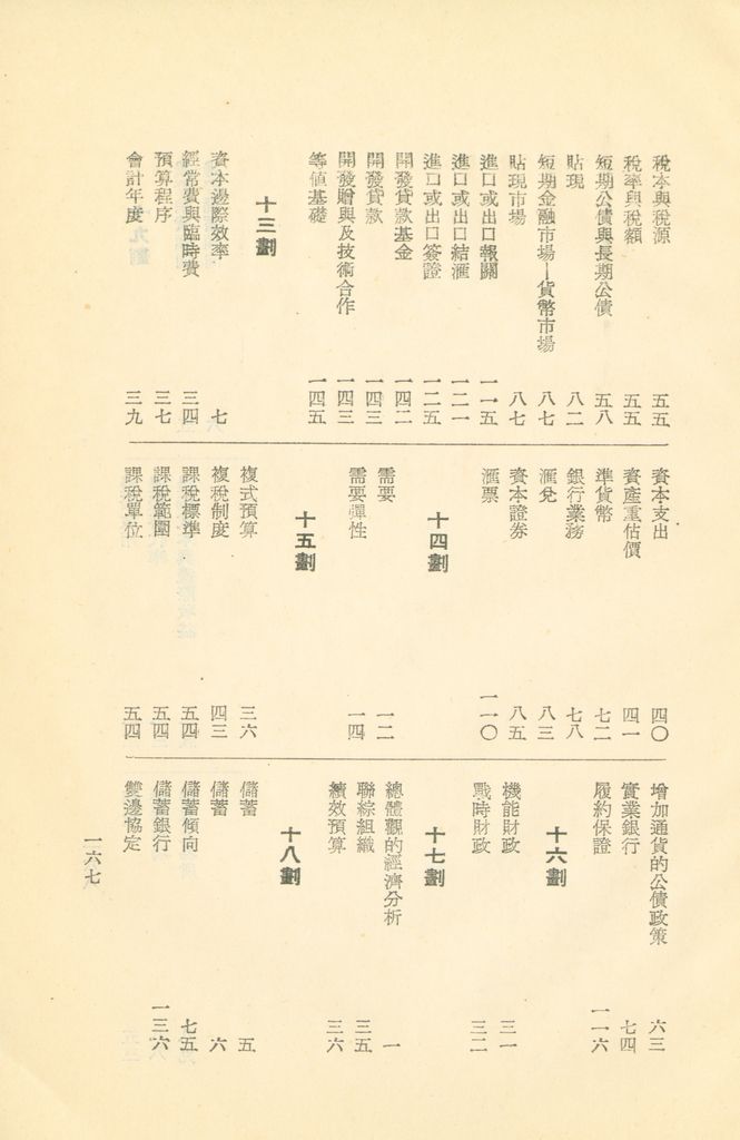 常用經濟辭語淺釋的圖檔，第170張，共178張