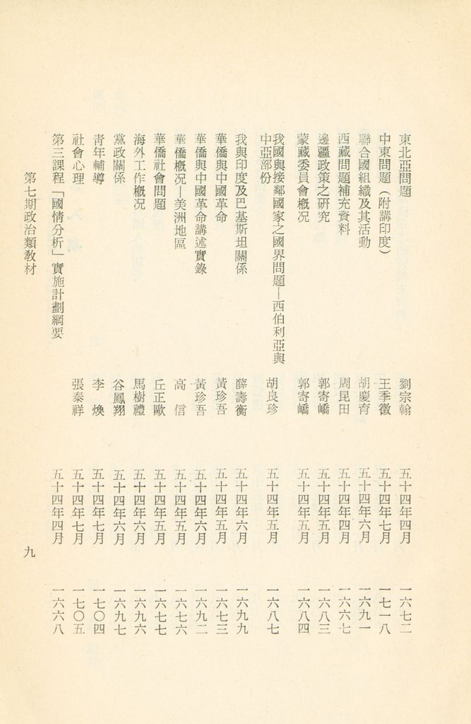 國防研究院教材及研究成果資料目錄的圖檔，第12張，共182張