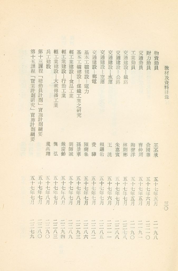 國防研究院教材及研究成果資料目錄的圖檔，第33張，共182張