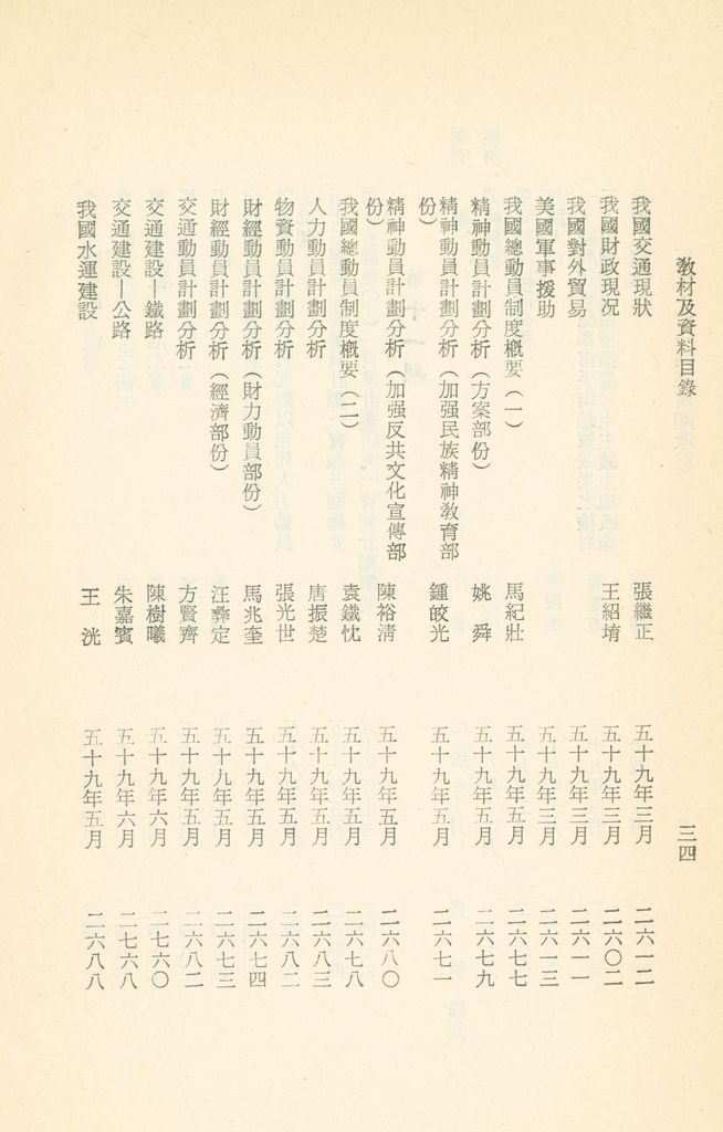 國防研究院教材及研究成果資料目錄的圖檔，第37張，共182張