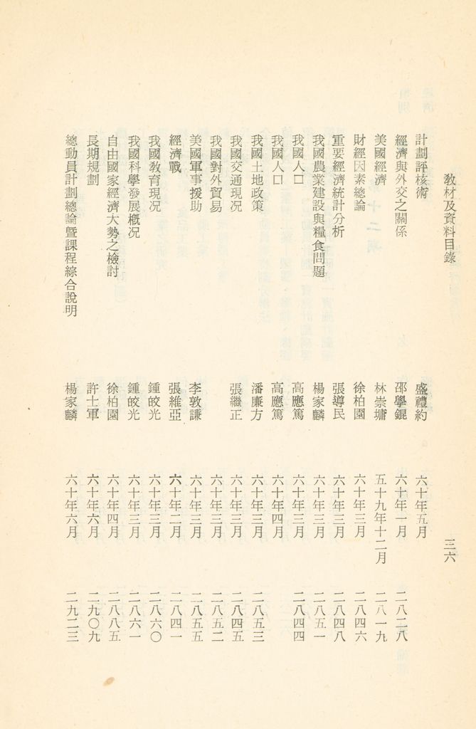 國防研究院教材及研究成果資料目錄的圖檔，第39張，共182張