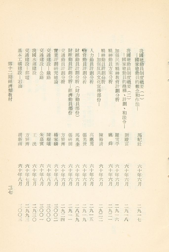 國防研究院教材及研究成果資料目錄的圖檔，第40張，共182張