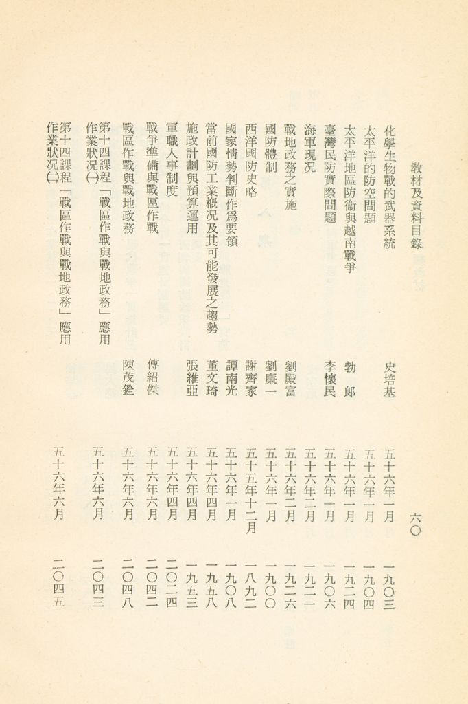 國防研究院教材及研究成果資料目錄的圖檔，第63張，共182張