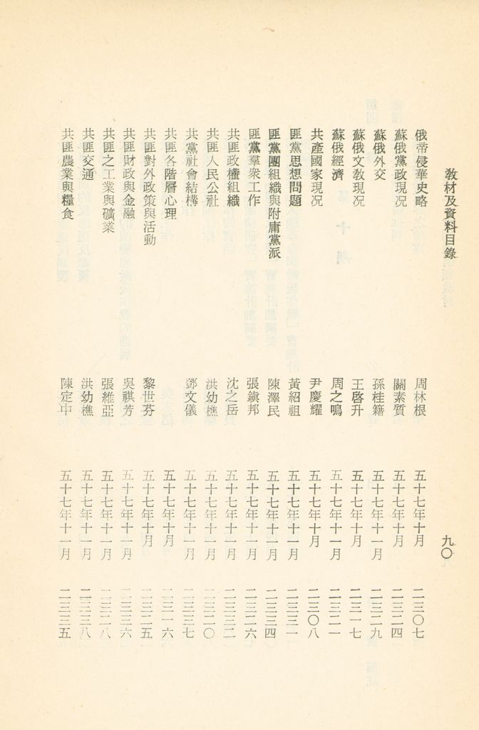 國防研究院教材及研究成果資料目錄的圖檔，第93張，共182張