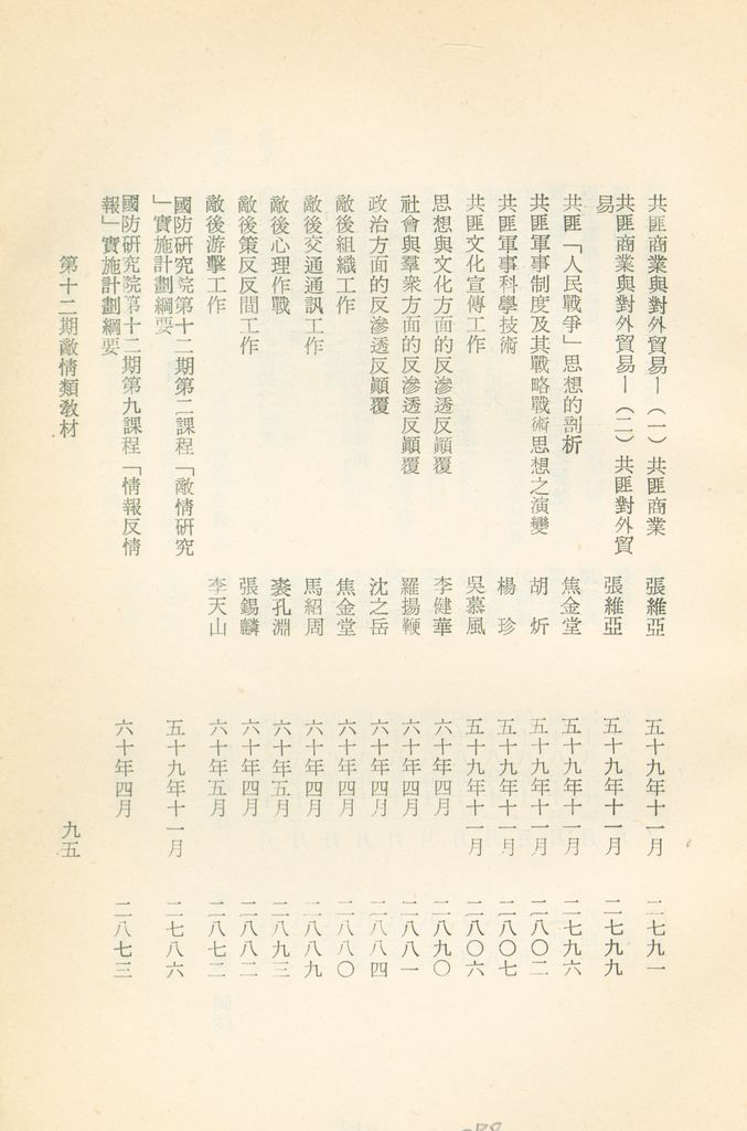 國防研究院教材及研究成果資料目錄的圖檔，第98張，共182張