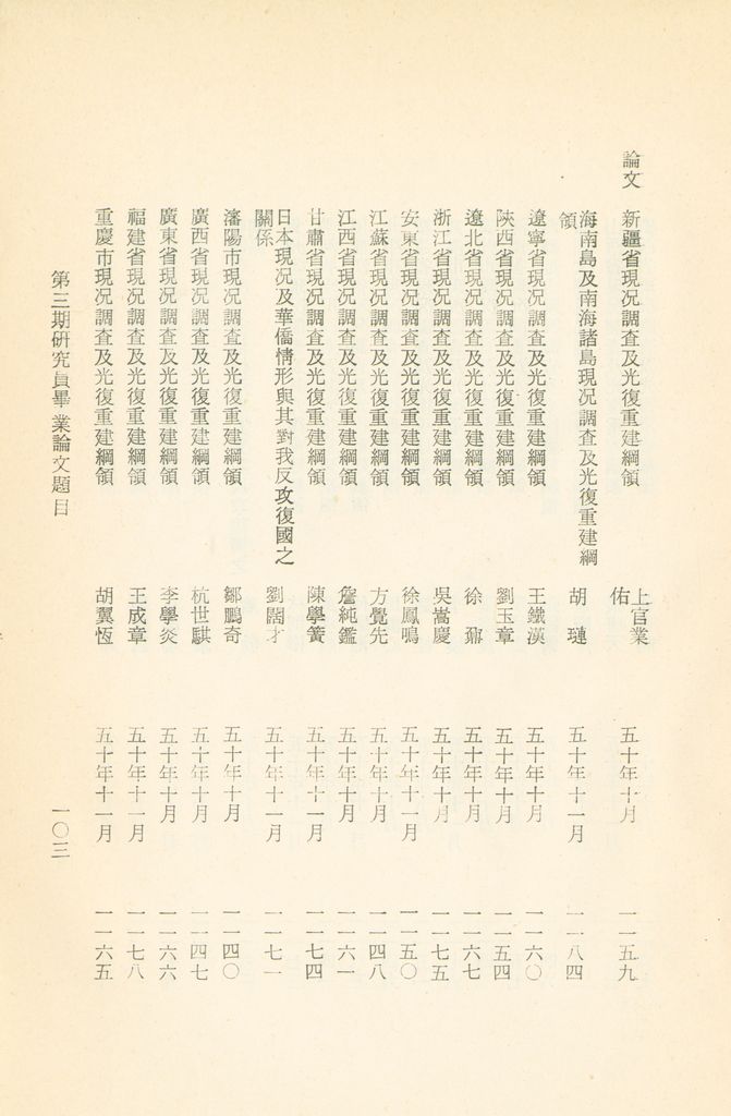 國防研究院教材及研究成果資料目錄的圖檔，第106張，共182張