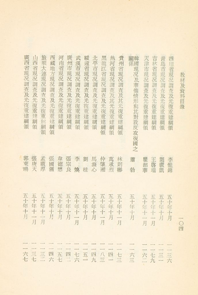 國防研究院教材及研究成果資料目錄的圖檔，第107張，共182張