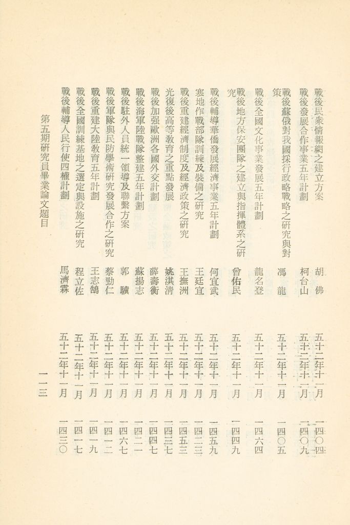 國防研究院教材及研究成果資料目錄的圖檔，第116張，共182張