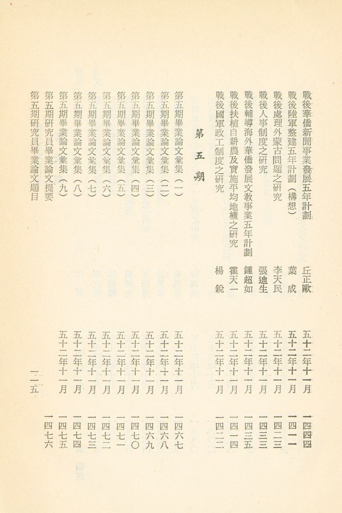 國防研究院教材及研究成果資料目錄的圖檔，第118張，共182張