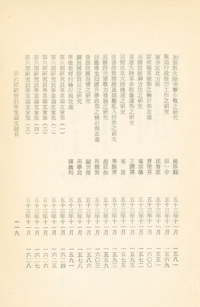 國防研究院教材及研究成果資料目錄的圖檔，第122張，共182張