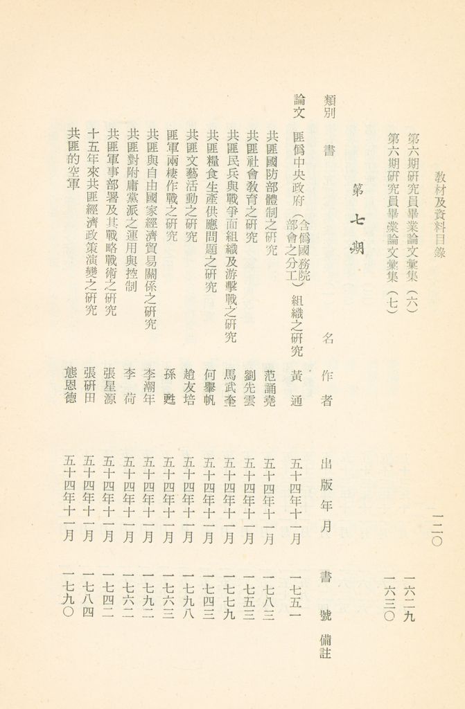 國防研究院教材及研究成果資料目錄的圖檔，第123張，共182張