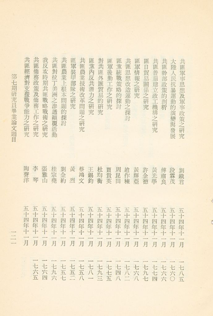 國防研究院教材及研究成果資料目錄的圖檔，第124張，共182張