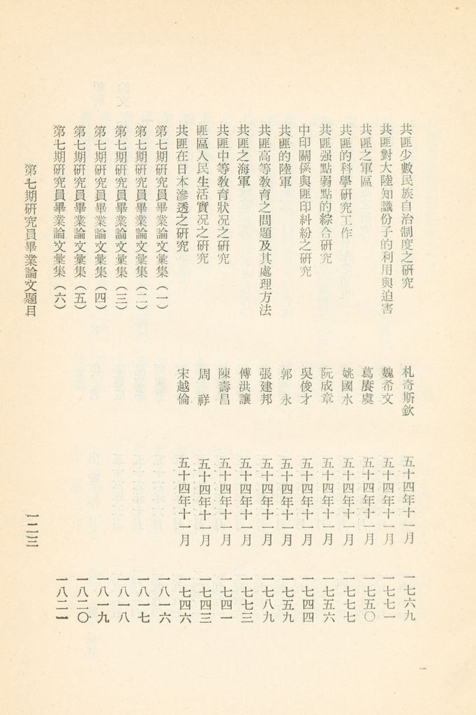 國防研究院教材及研究成果資料目錄的圖檔，第126張，共182張