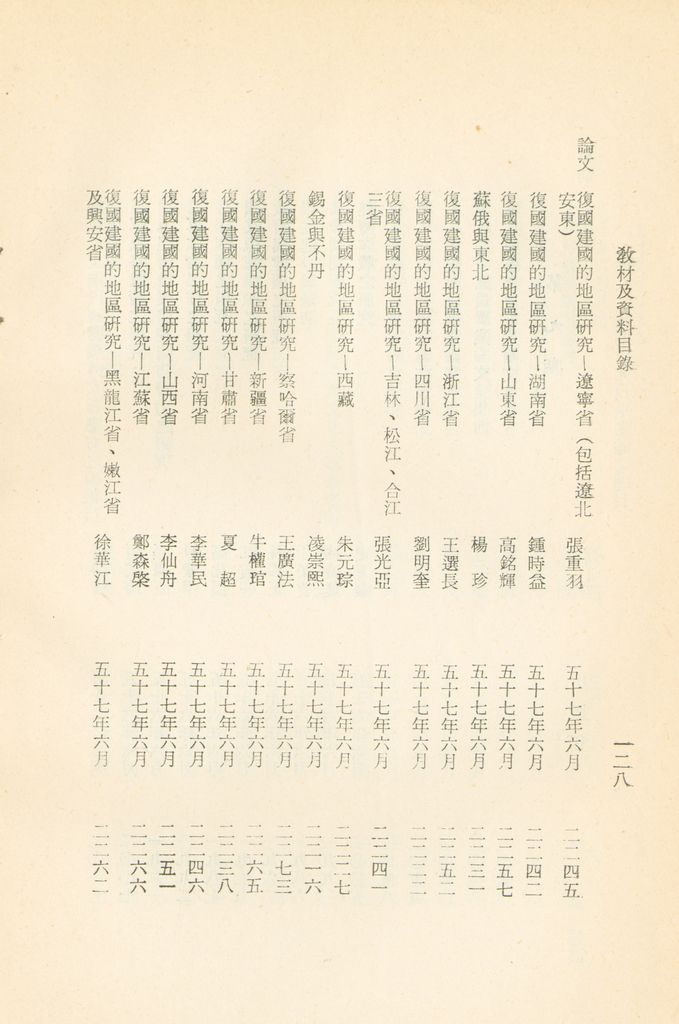 國防研究院教材及研究成果資料目錄的圖檔，第131張，共182張