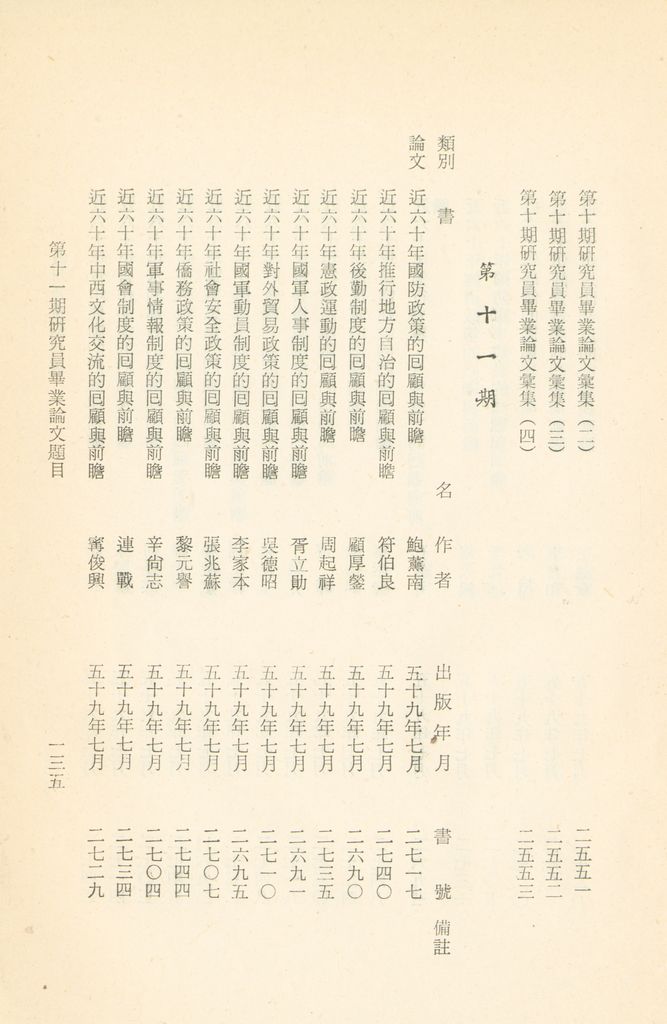 國防研究院教材及研究成果資料目錄的圖檔，第138張，共182張