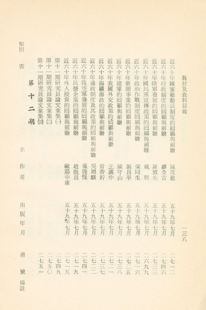 國防研究院教材及研究成果資料目錄的圖檔，第141張，共182張