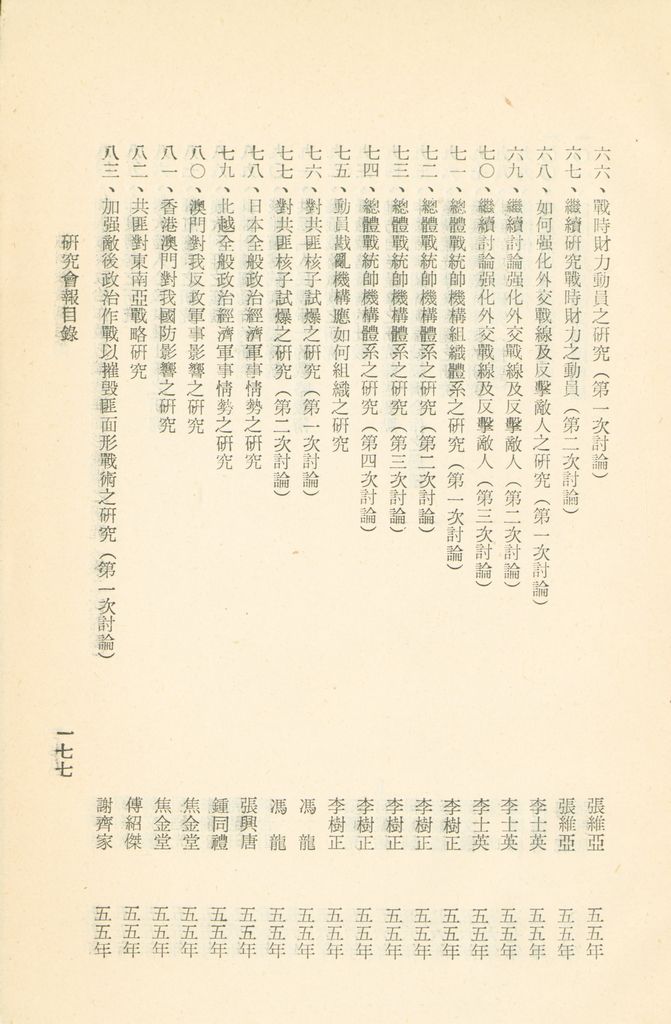 國防研究院教材及研究成果資料目錄的圖檔，第179張，共182張