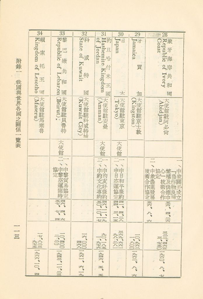 共匪對外關係的圖檔，第118張，共149張