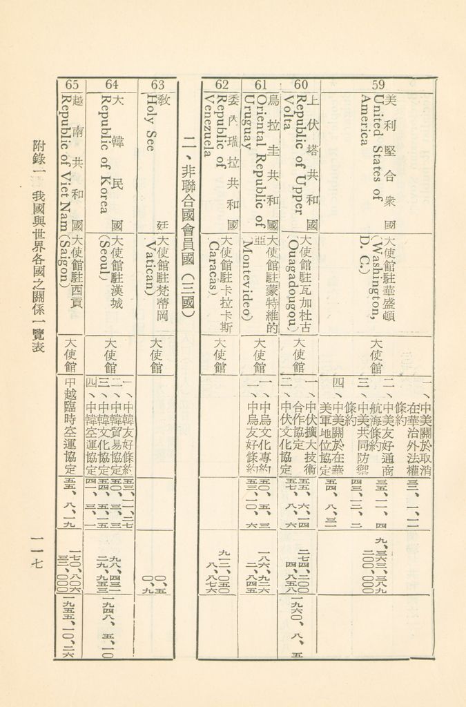 共匪對外關係的圖檔，第122張，共149張