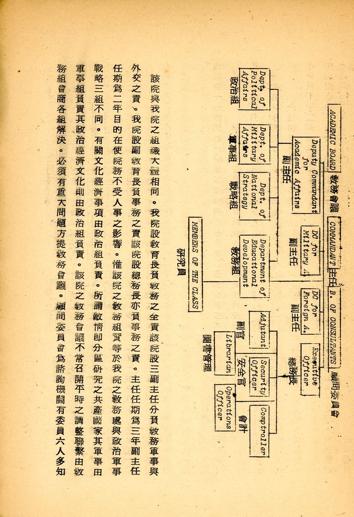 訪問美國國防研究院記略的圖檔，第4張，共7張