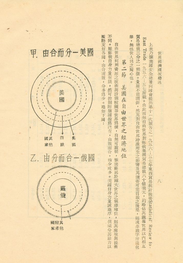 世界經濟現況概述(附表)的圖檔，第12張，共71張