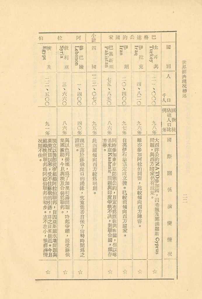 世界經濟現況概述(附表)的圖檔，第26張，共71張